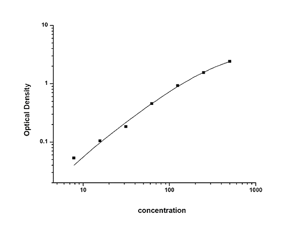 1758512812436140.png 夹心法曲线图.png